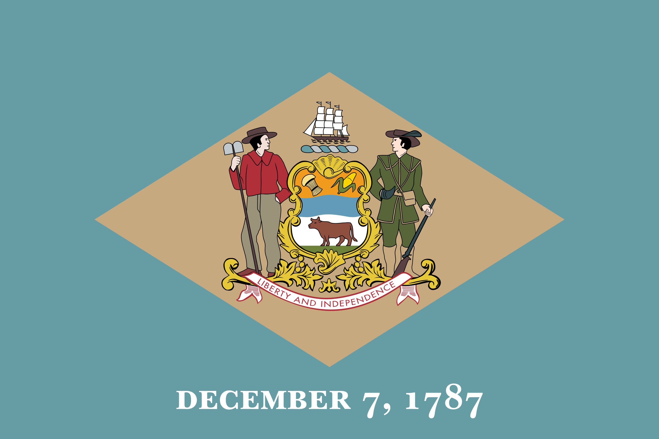 the Delaware State Flag