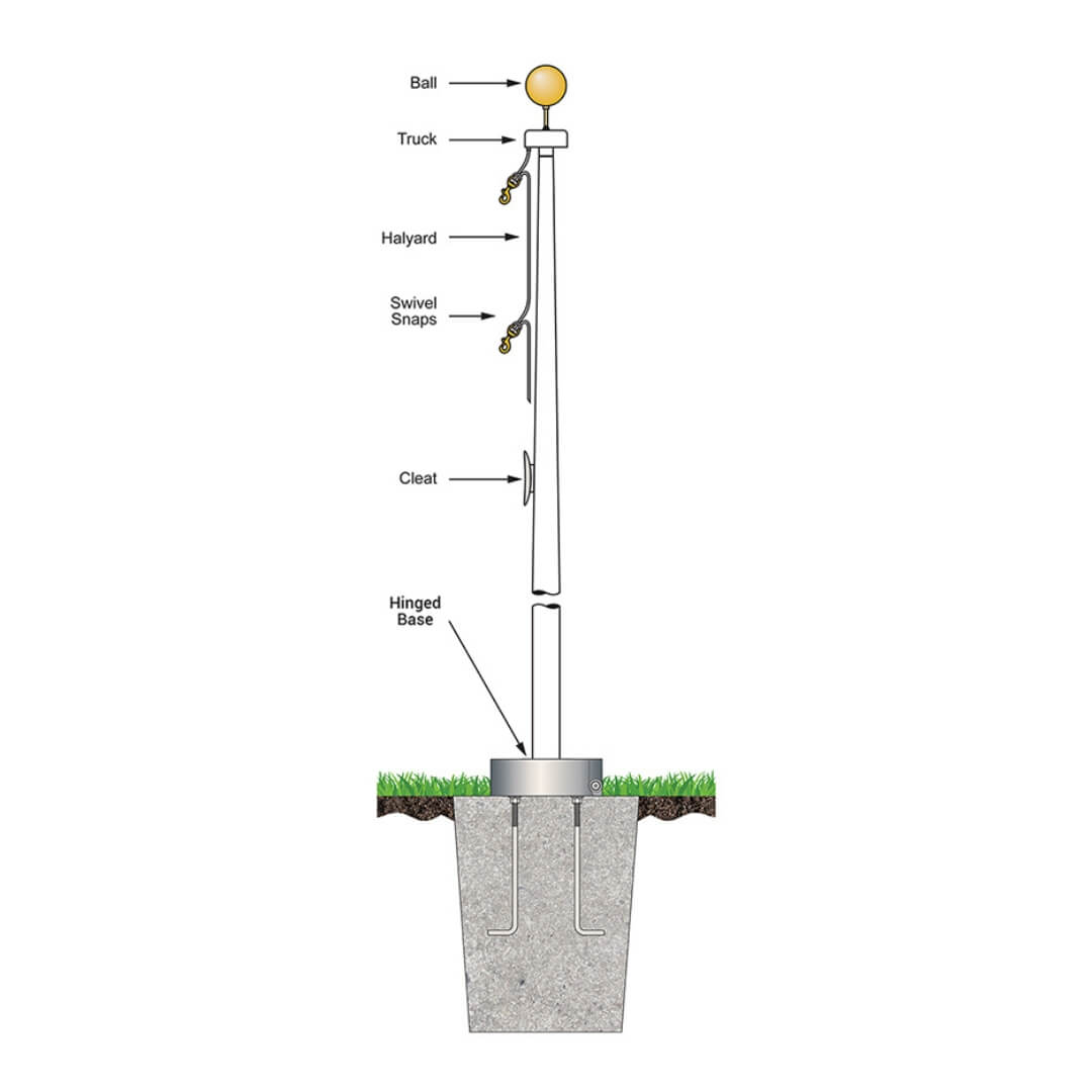 80' Deluxe Fiberglass Flagpole Ground Set External Halyard. Made in the USA - Action Flag